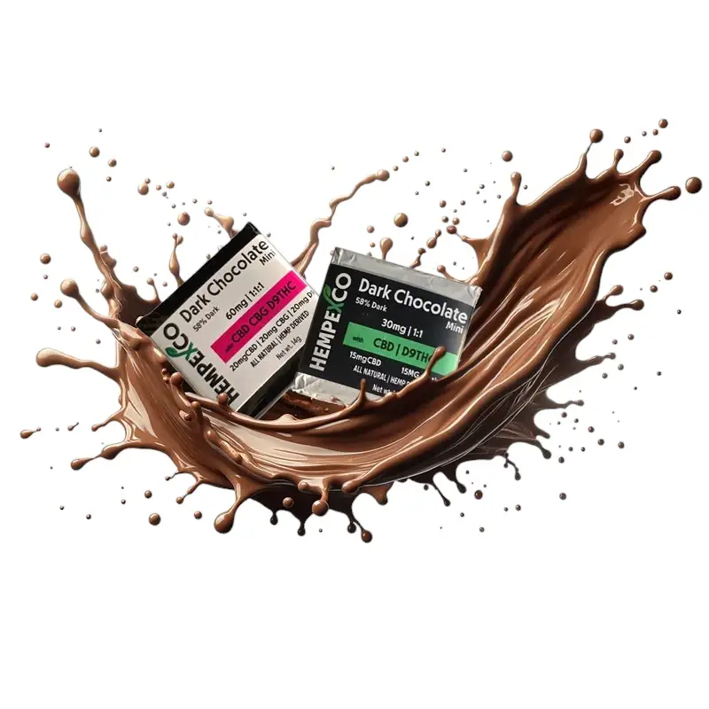Hempexco THC Chocolates splahshing into liquid chocolate for article about CBD chocolates