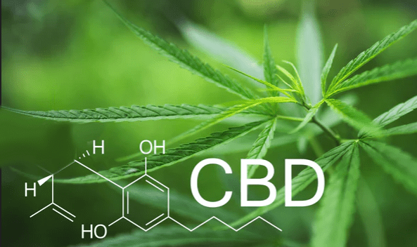 Image of hemp leaves with the chemical structure in white for the article and category CBD for Stress Relief and hemp products shop page